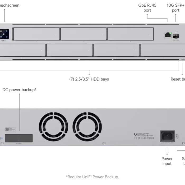 UNVR-Pro Powerful 4-Bay Network Video Recorder AirPath
