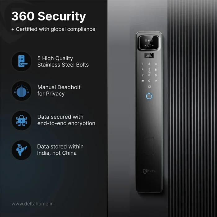 V50 Integrated Smart__Lock
