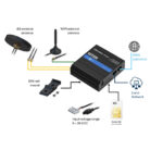 Teltonika RUT200: Reliable 4G LTE Wi-Fi Router | AirPath